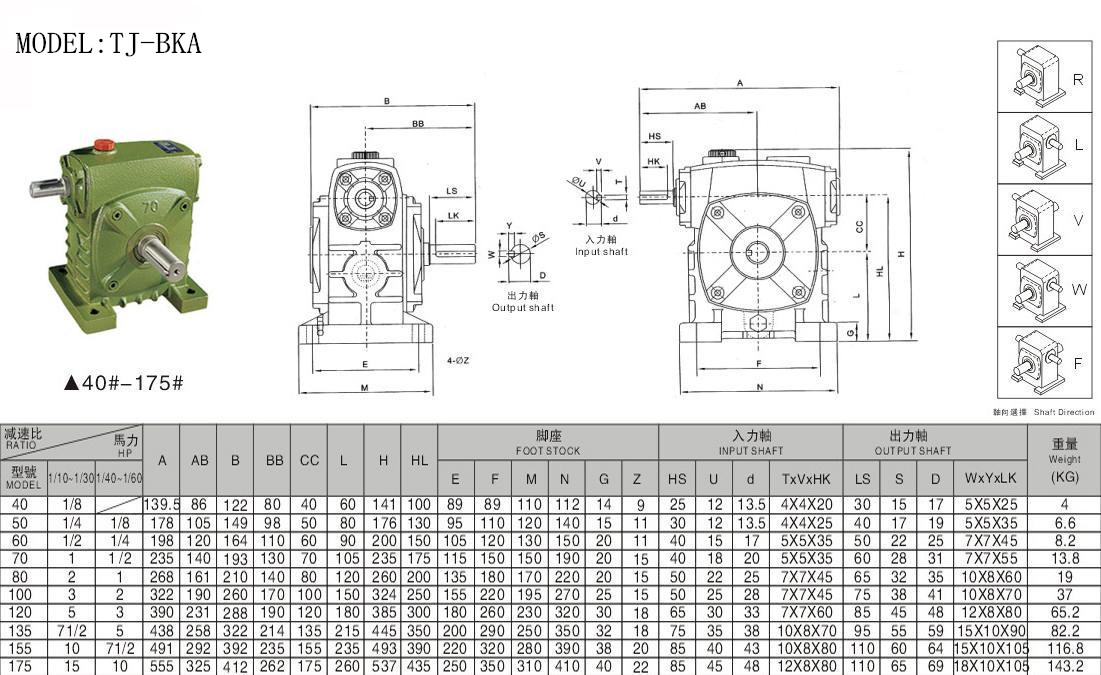 WPS減速機(jī)